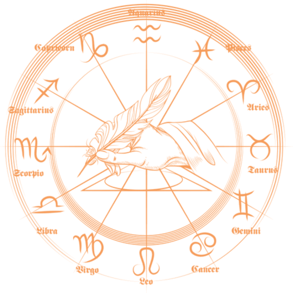 Vedic Astrology