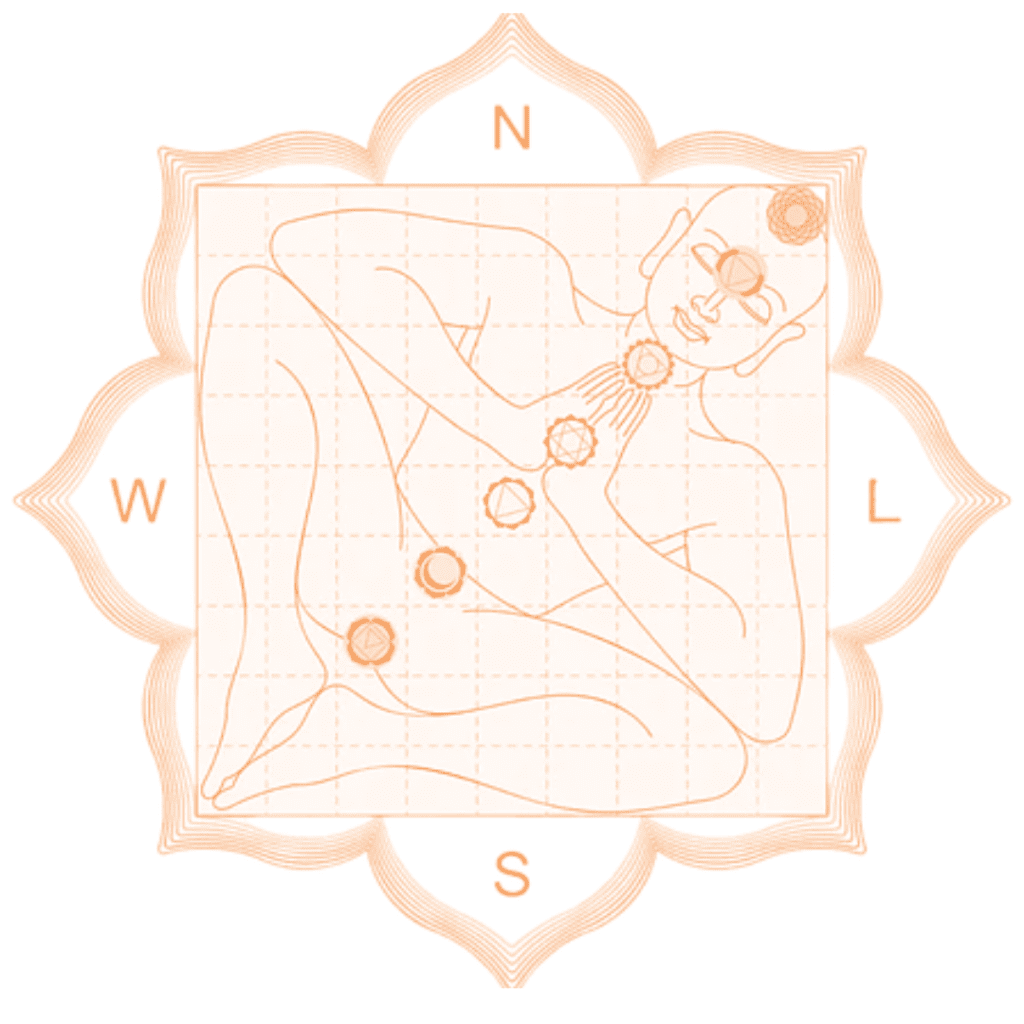 Vastu shastra